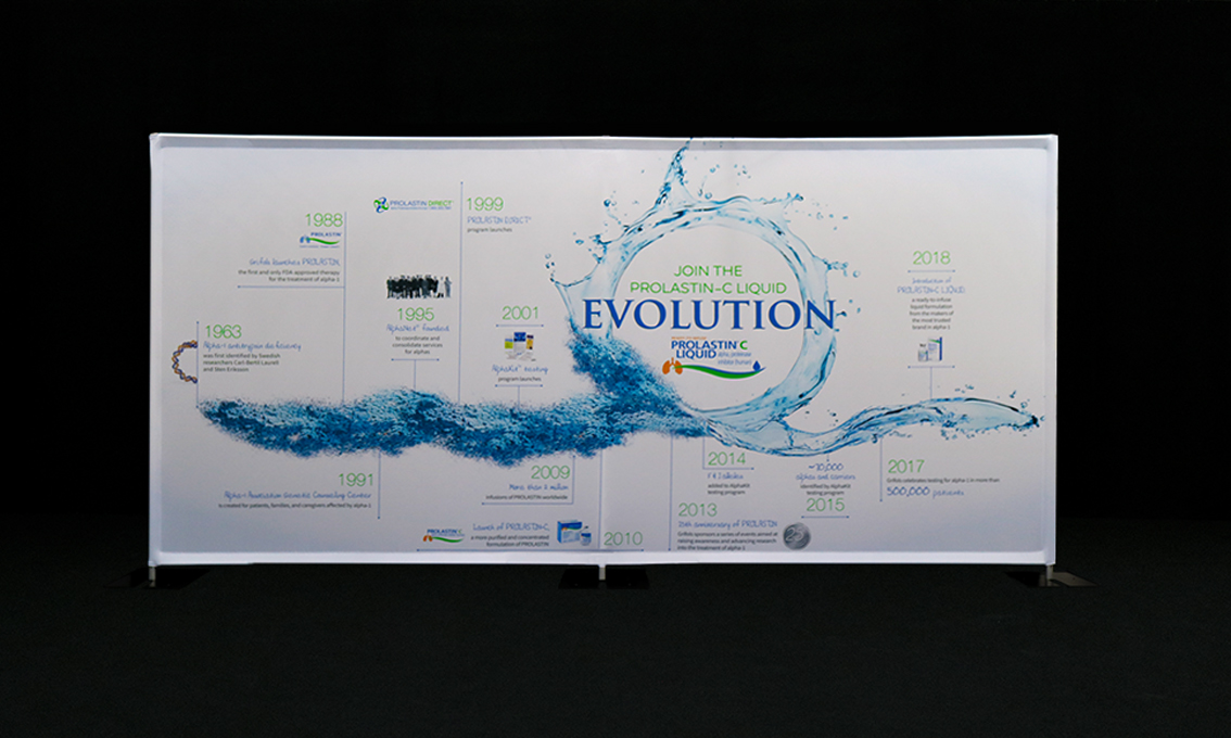 A Quick Wall printed with an infographic for Prolastin